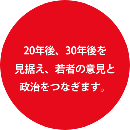 20年後、30年後を見据え、若者の意見と政治をつなぎます。